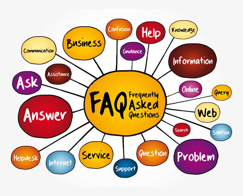 10 Frequently Asked Questions about Live Chat Agents